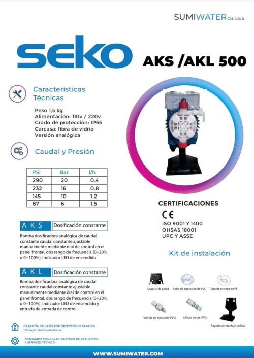 Que es una bomba dosificadora de Quimicos y cual es su uso