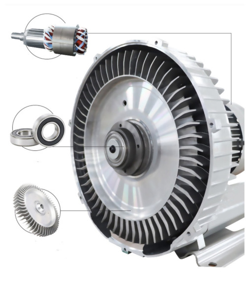 Soplador de aire industrial Ecuador 