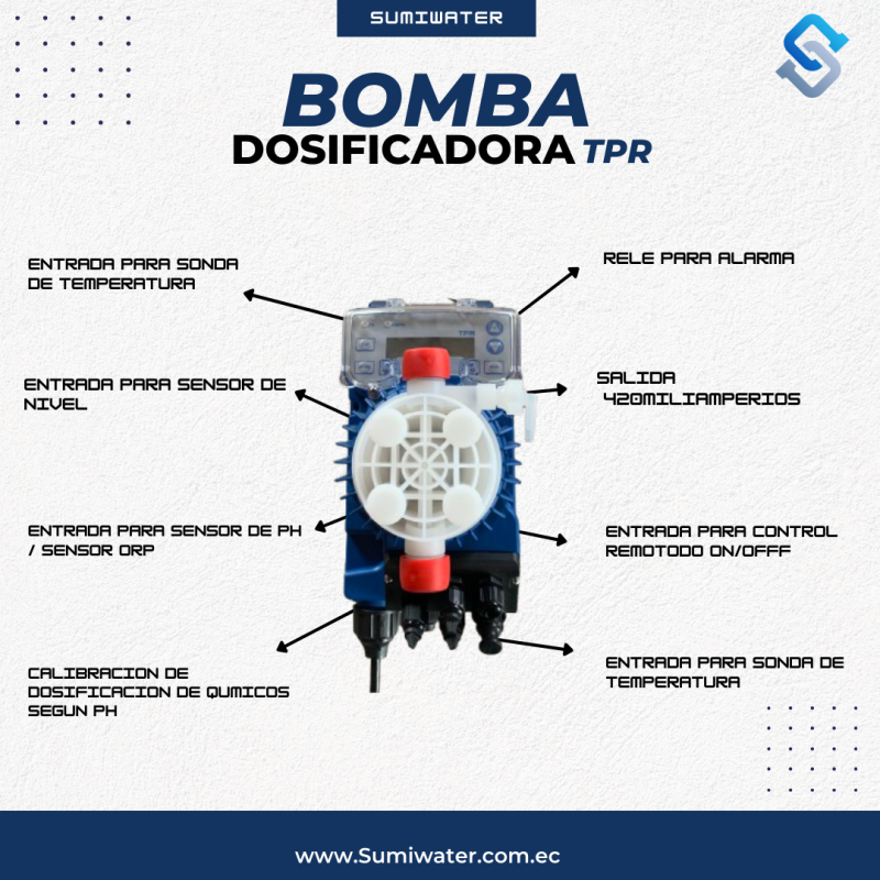 La bomba Dosificadora mas Avanzada del mercado SEKO TPR