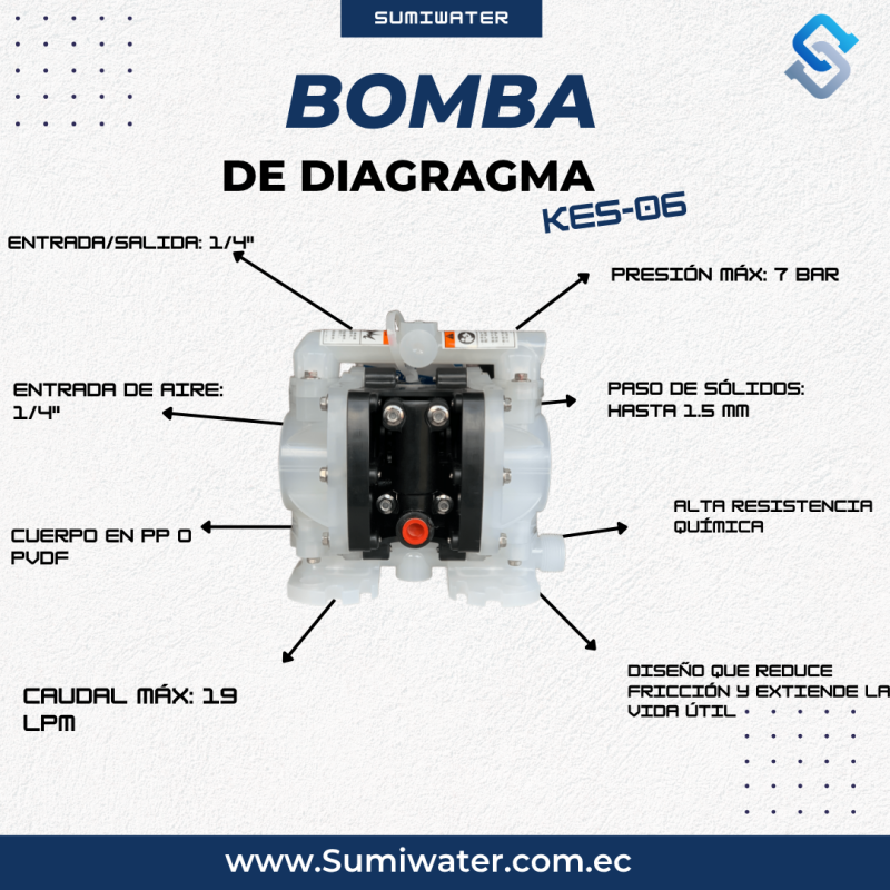 Ventajas de usar bombas de diafragma frente a otras tecnologías
