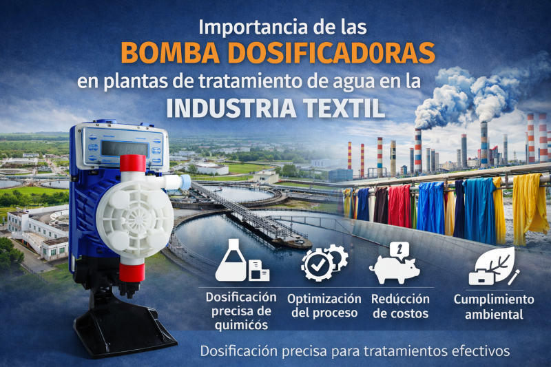 Importancia de las bombas dosificadoras en plantas de tratamiento de agua en la industria textil