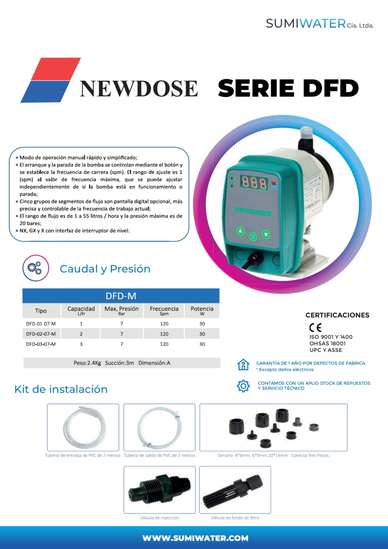 Cuales son las aplicaciones de una bomba Dosificadora 